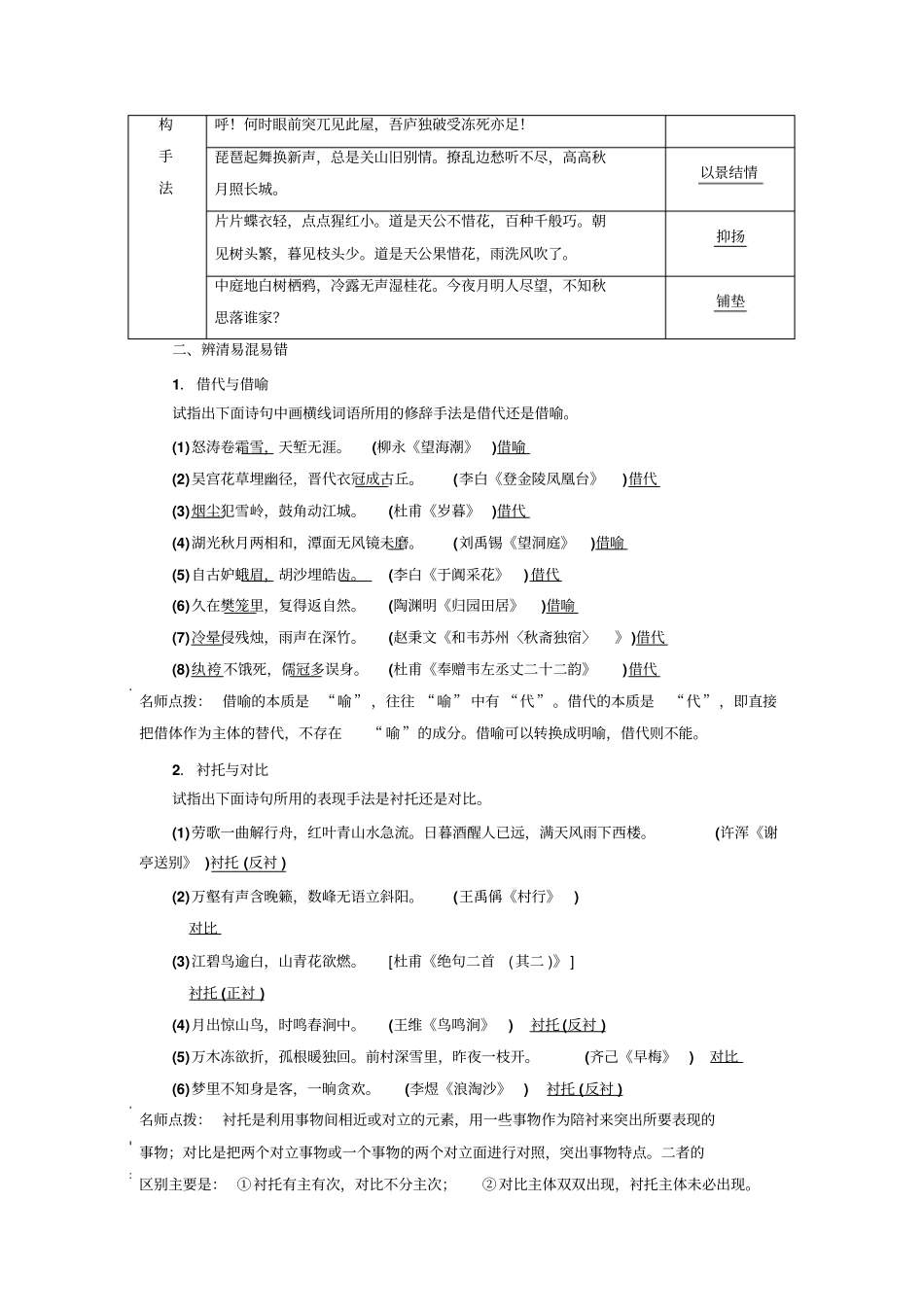 【三维设计】高考语文一轮复习：专题六古诗歌鉴赏表达技巧题普通高中适用_第2页