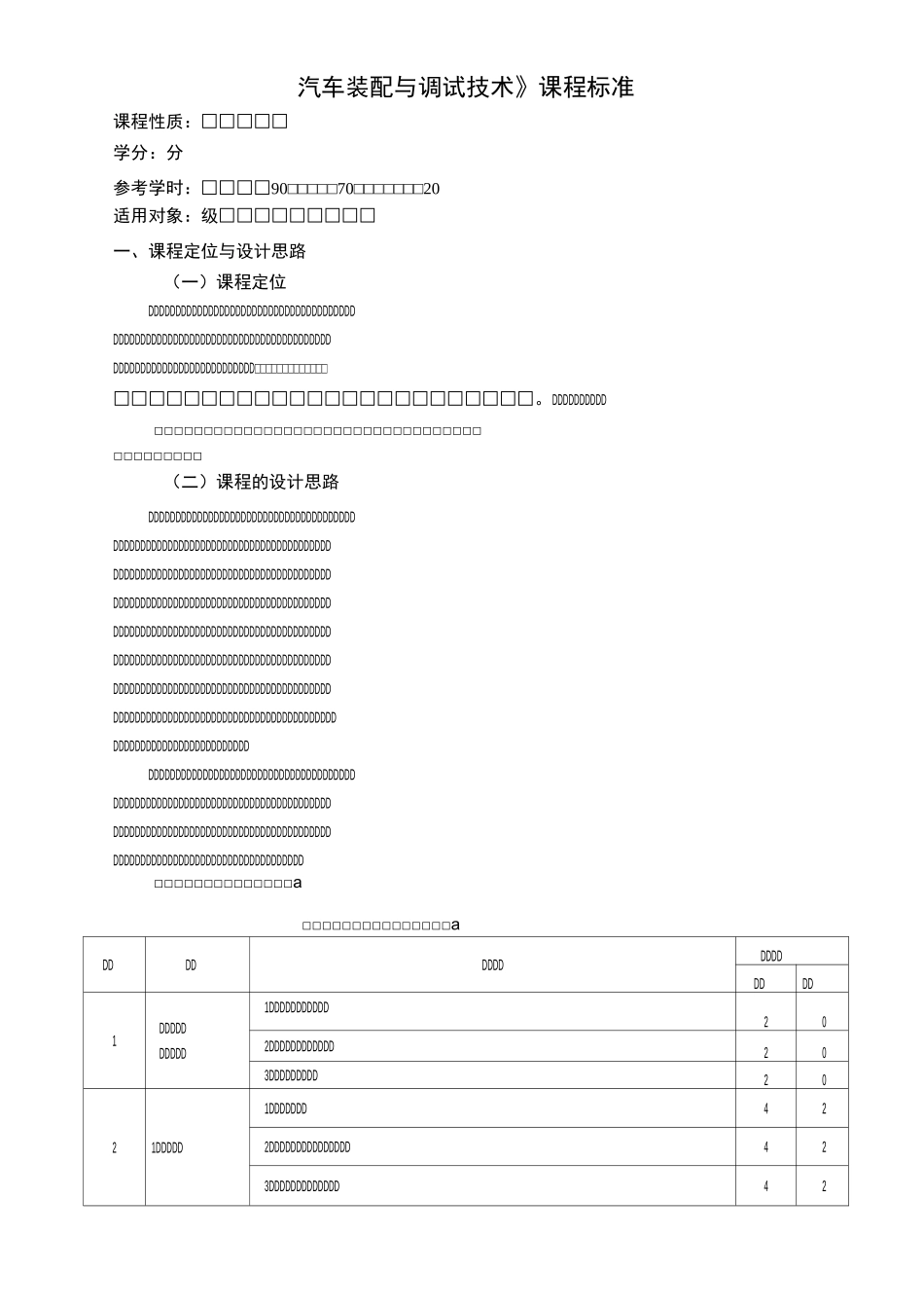 汽车工程系汽车制造与维修专业《汽车装配与调试》授课标准_第2页