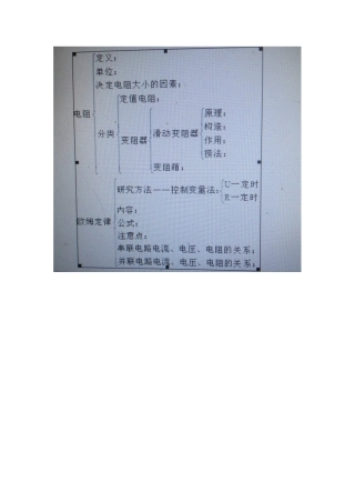 欧姆定律知识结构图