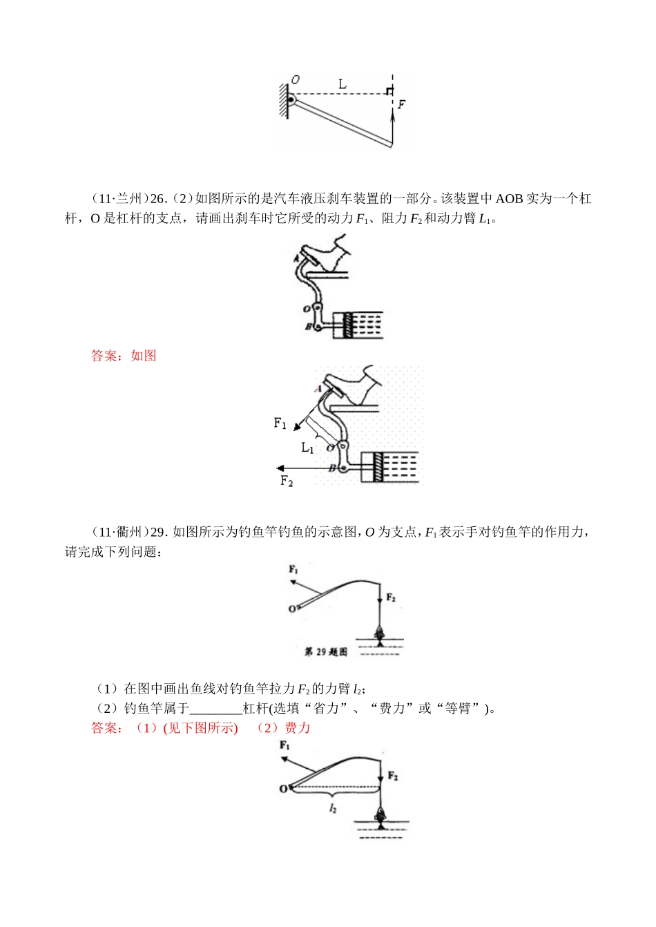 杠杆概念及作图_第2页