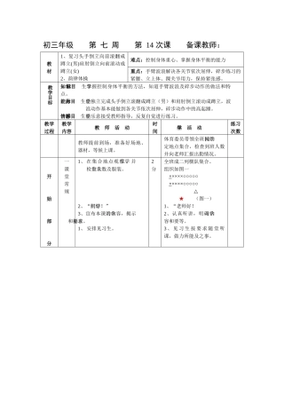 复习头手倒立向前滚翻成蹲立(男)肩肘倒立向前滚动成蹲立(女)