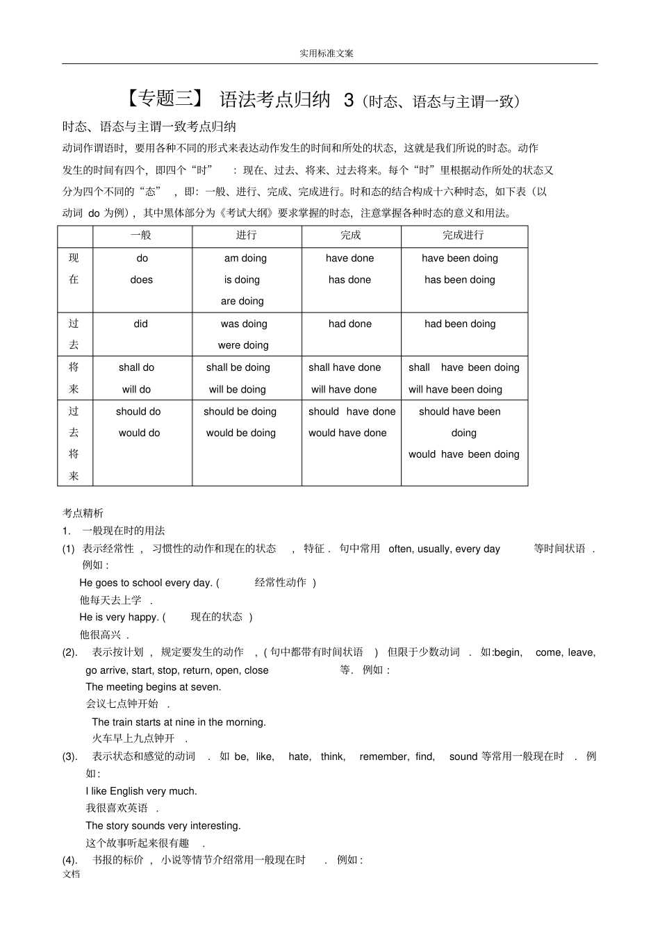 【专题三】语法考点归纳3时态、语态与主谓一致_第1页