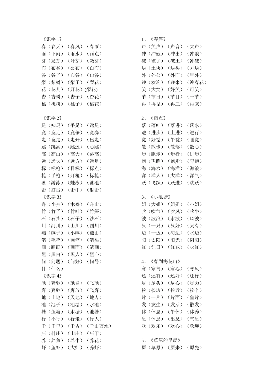 苏教版第二册扩词_第1页