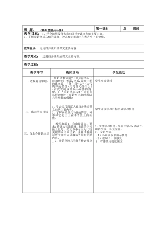 秦始皇陵兵马俑