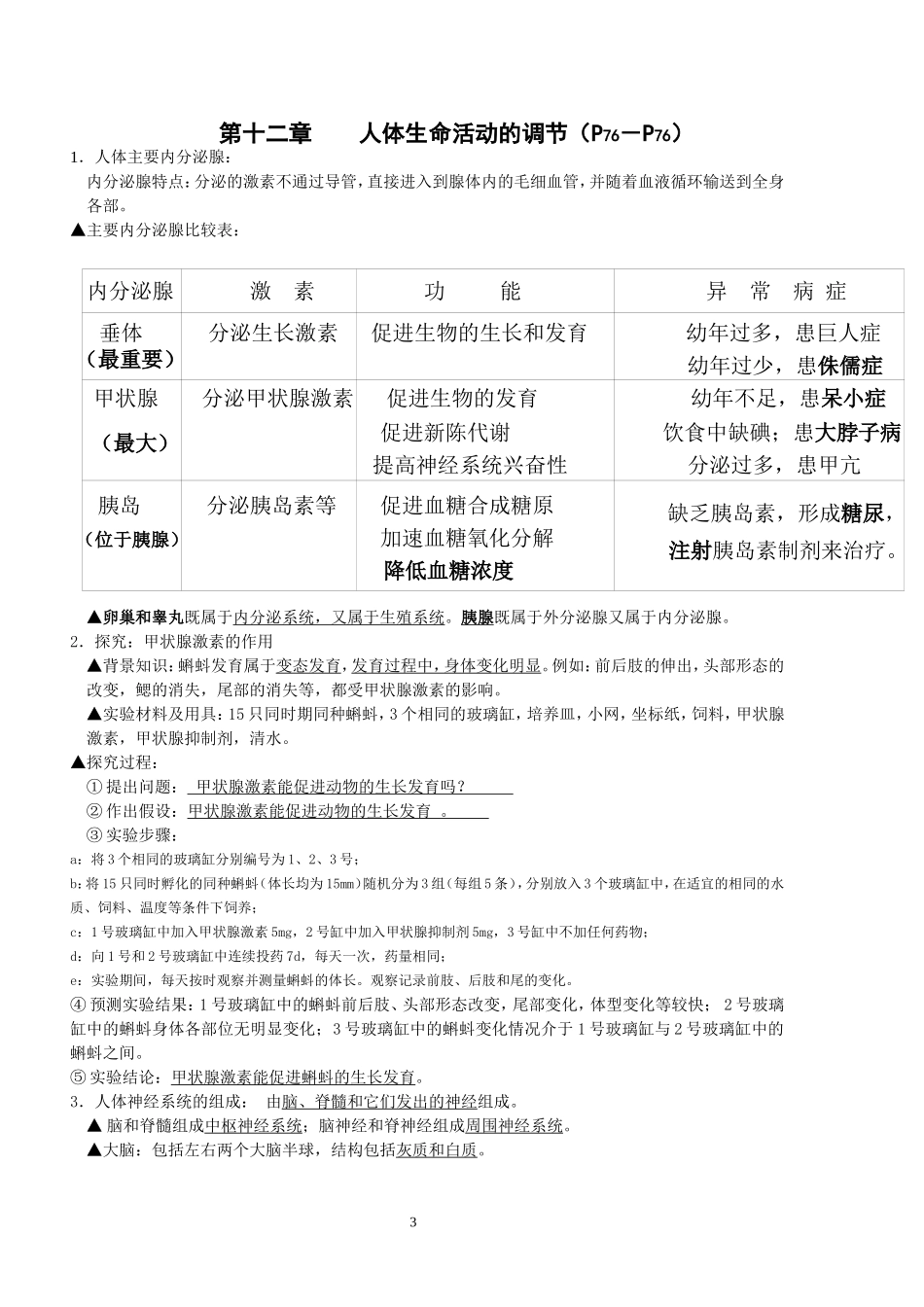 苏教版七年级生物下册复习提纲_(讲透教材)_第3页