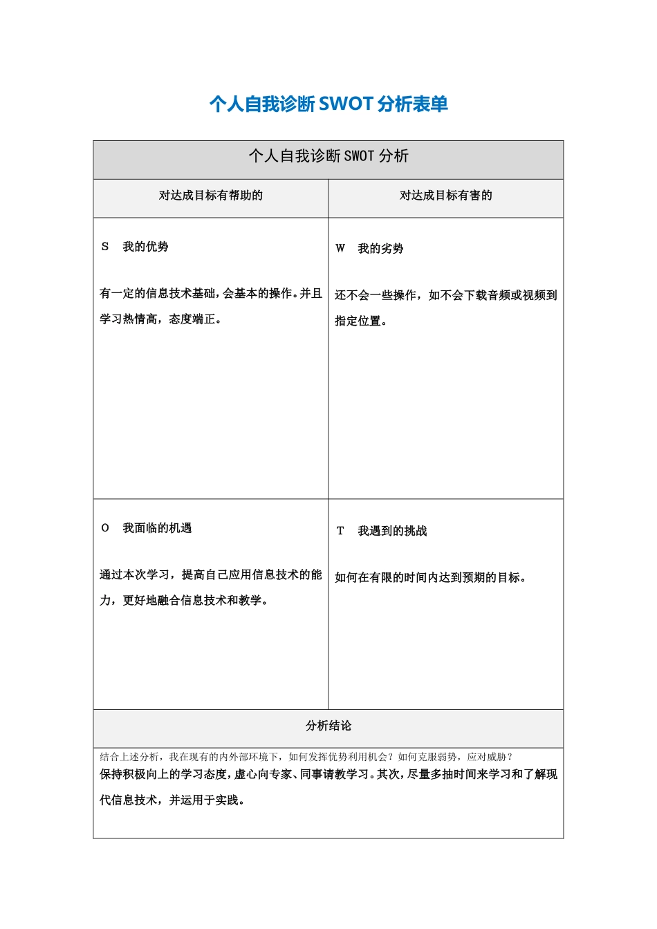 解慧琴个人自我诊断SWOT分析表_第1页