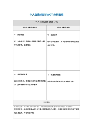 解慧琴个人自我诊断SWOT分析表