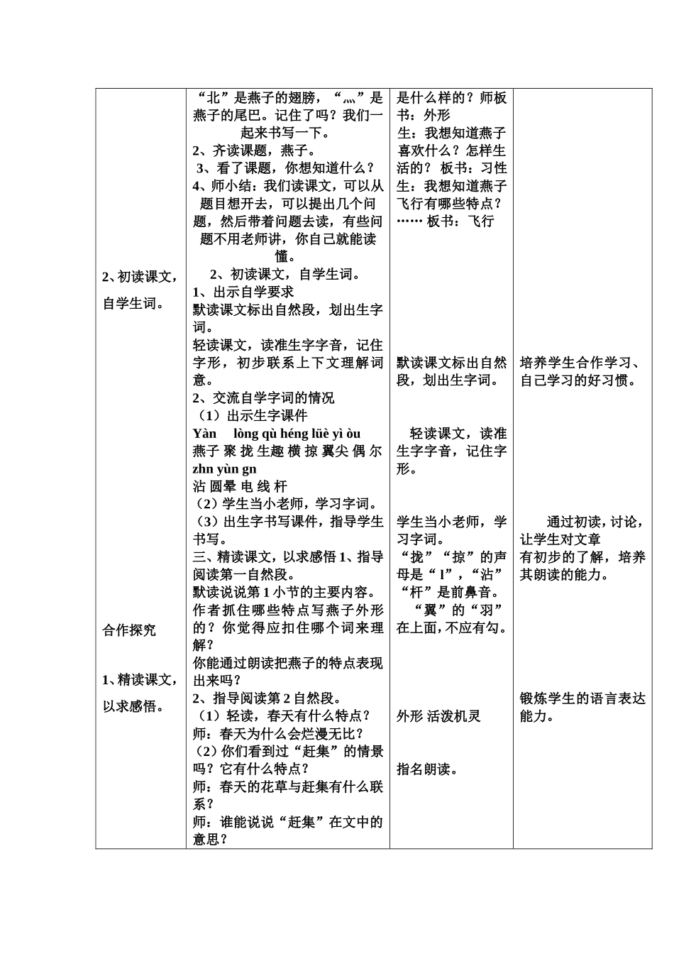 燕子教案佟晓飞_第2页