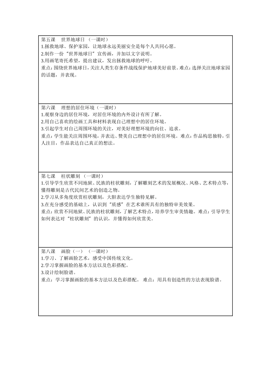 美术第十册教学_第2页