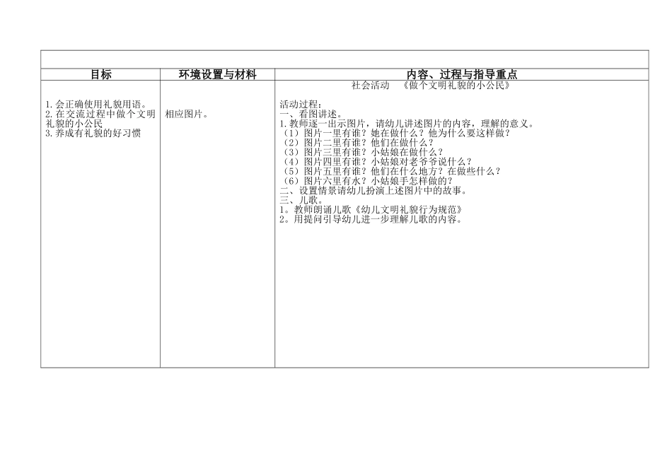 社会做个文明礼貌的小公民_第1页
