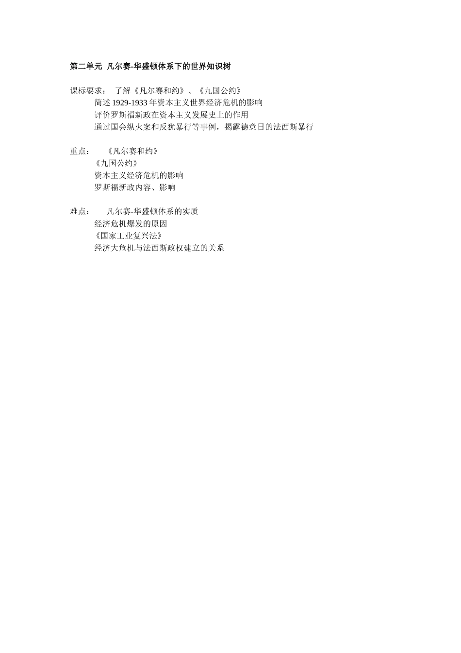 凡尔赛-华盛顿体系下的世界_第1页