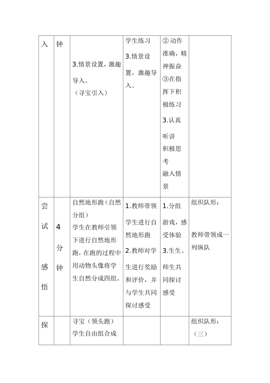 耐久跑教学设计吕国勇_第3页