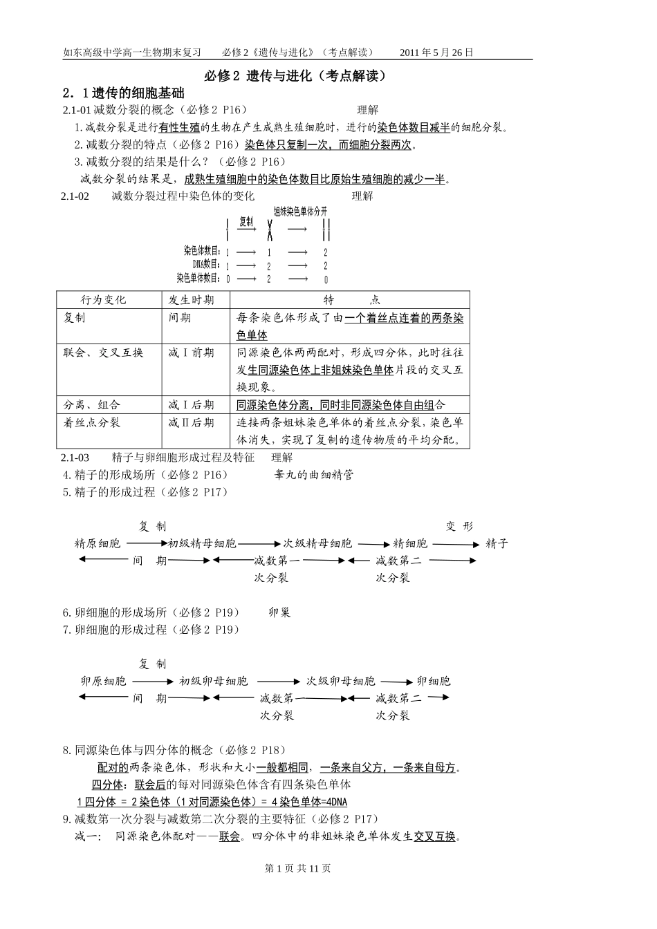 必修②考点解读_第1页