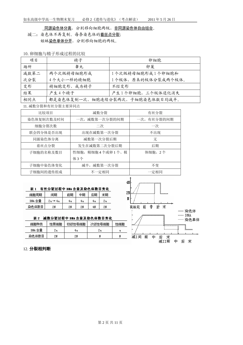 必修②考点解读_第2页