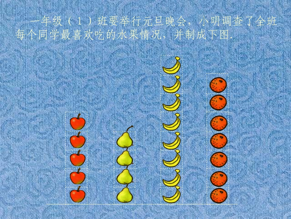 最喜欢的水果_第2页