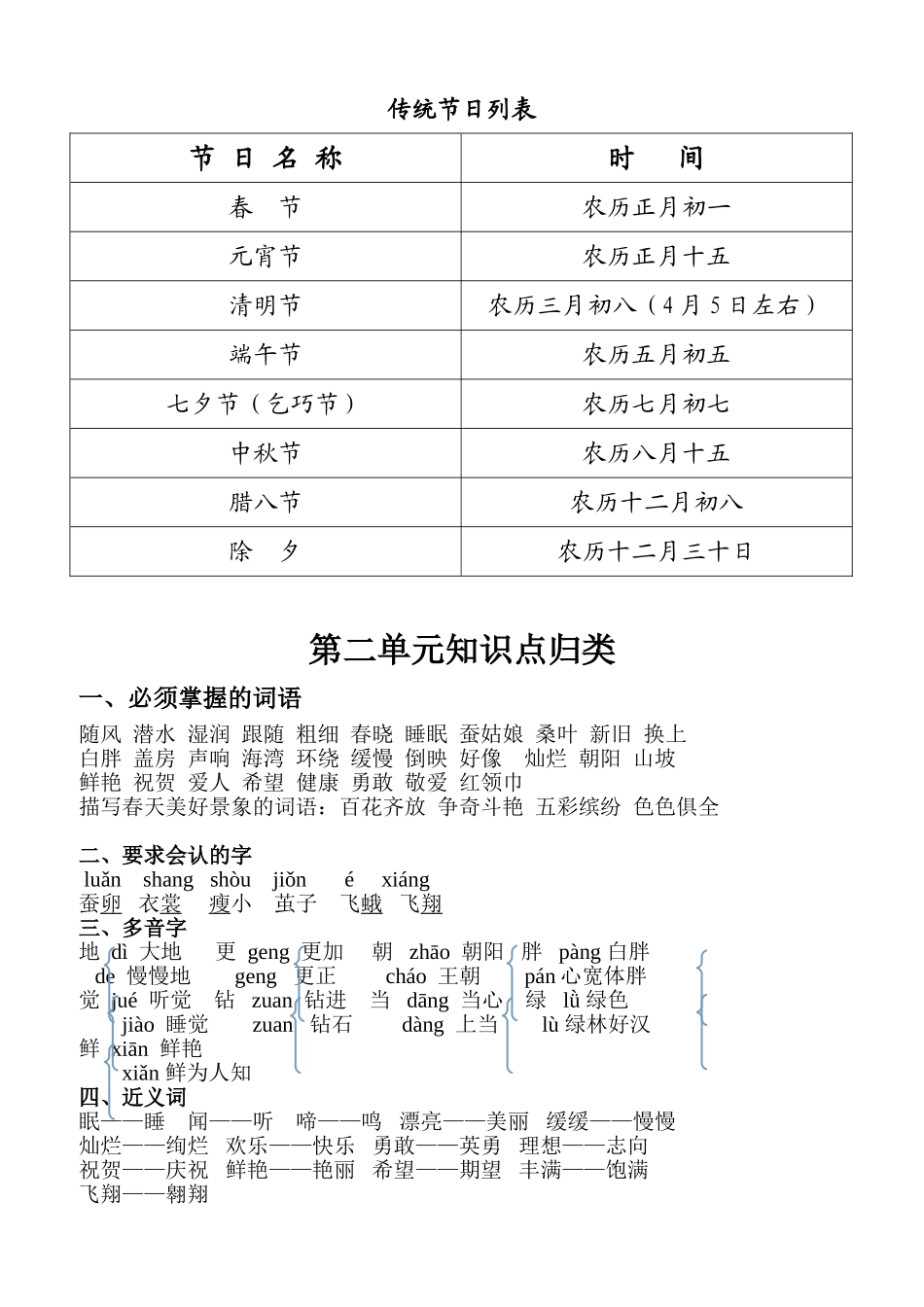 第一到四单元知识点归类_第3页