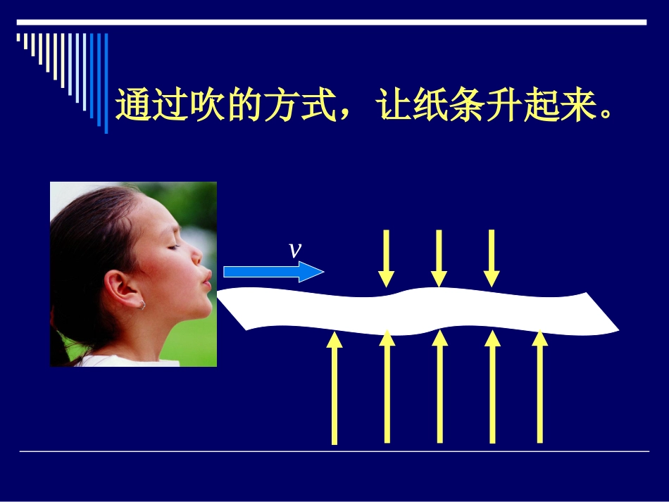 流体压强与流速的关系PPT_第2页