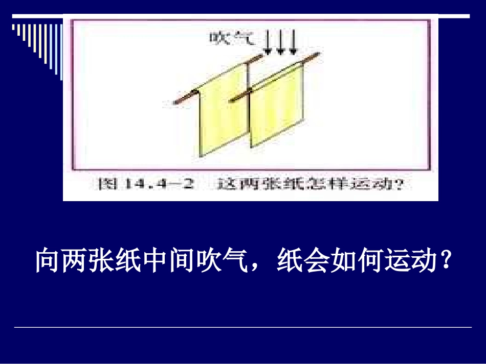 流体压强与流速的关系PPT_第3页