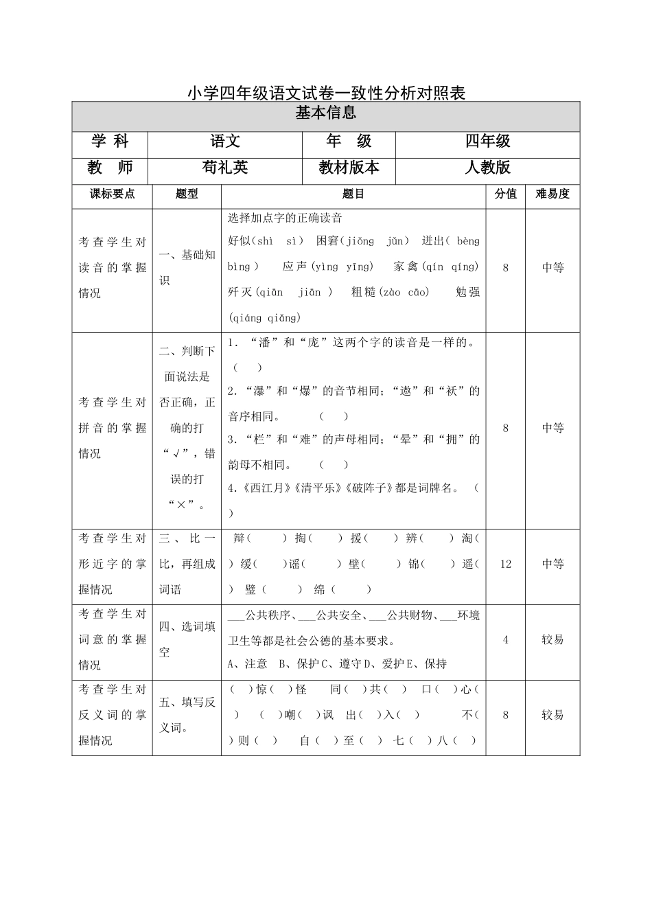 试卷一致性分析_第1页