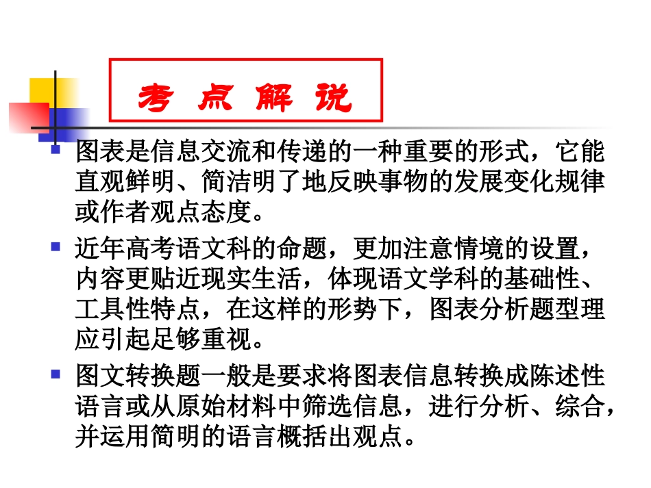 山西省阳泉市荫营中学高中语文复习课件：图文转换题的解题技巧[书利华教育网]_第2页