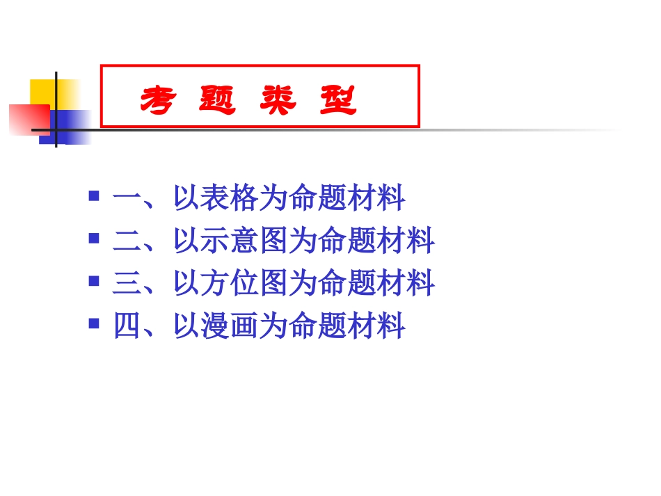 山西省阳泉市荫营中学高中语文复习课件：图文转换题的解题技巧[书利华教育网]_第3页