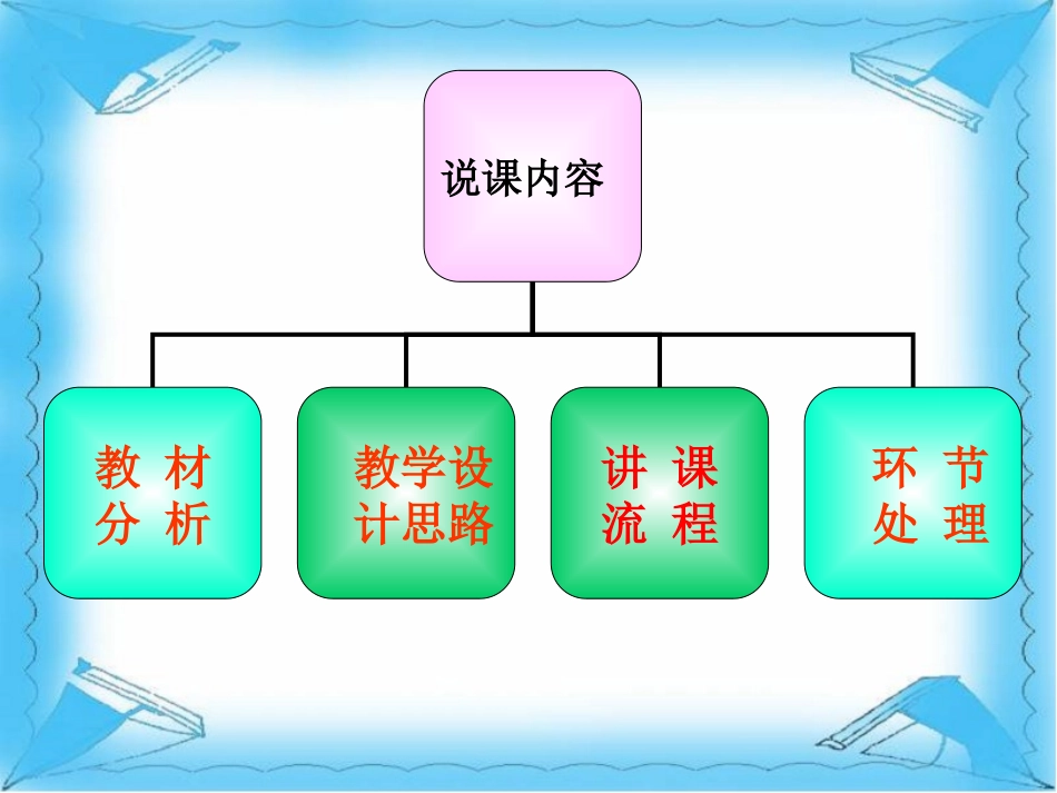 测功率说课稿_第2页