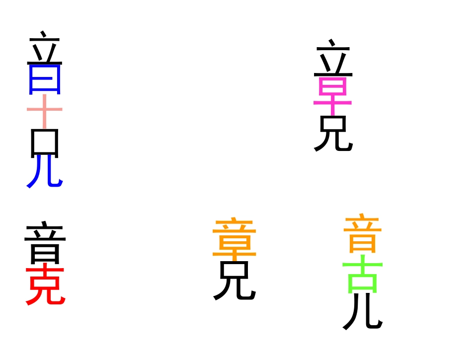 语文园地七课件_第3页