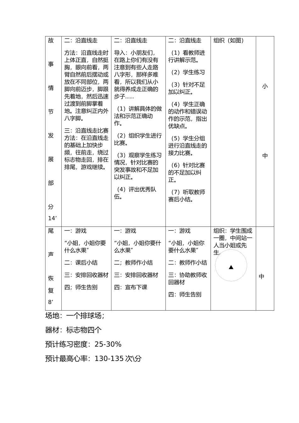 一切行动听指挥_第3页
