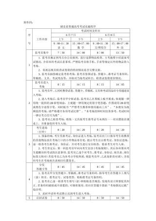 湖北省普通高考考试实施程序