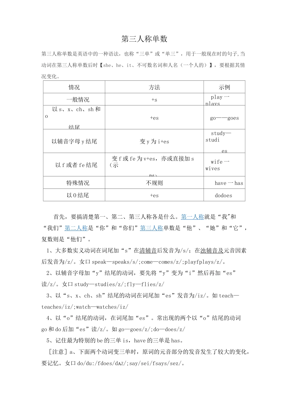 英语“三单形式”详解_第1页