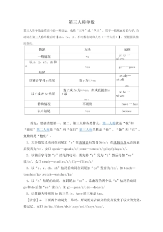 英语“三单形式”详解