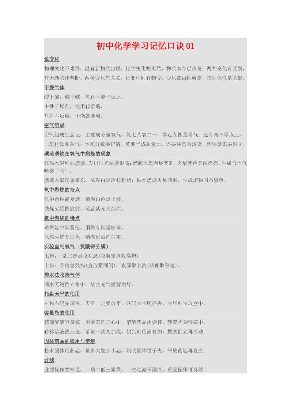 初中学科之化学知识点记忆口诀大全_第2页