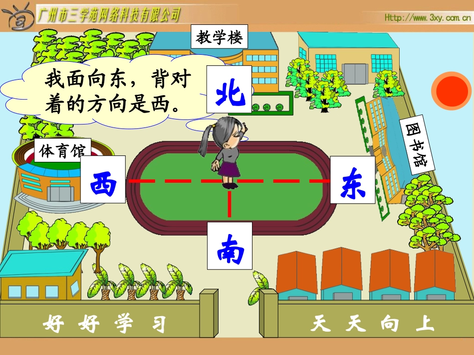 《位置与方向》人教版新课标小学数学三年级下册课件_第3页