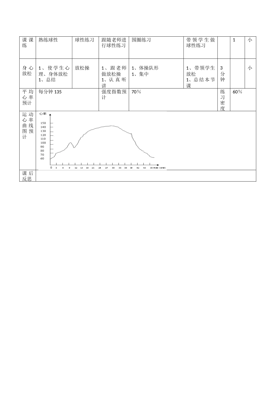 越秀区体育公开课教案_第3页