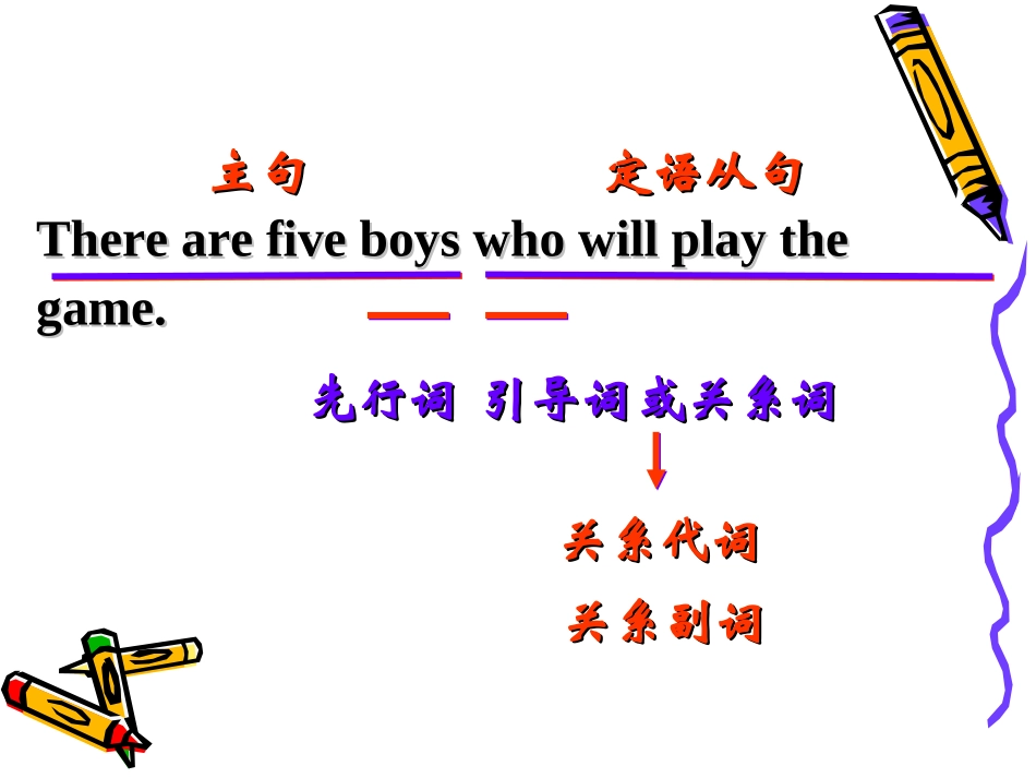 定语从句教学课件_第3页