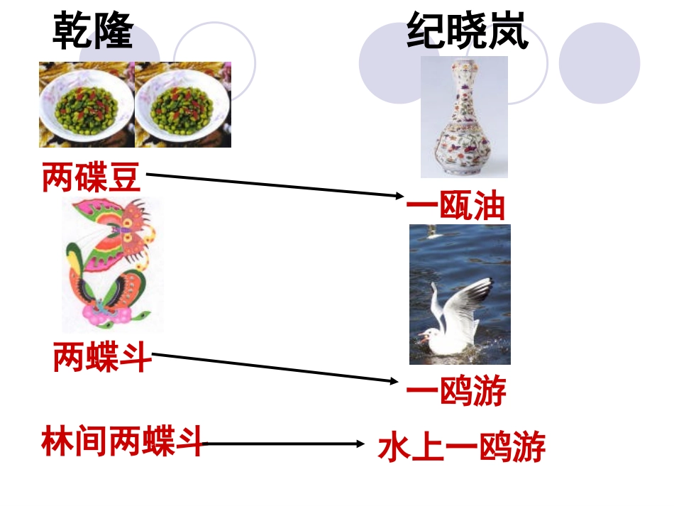梳理探究---奇妙的对联_第2页