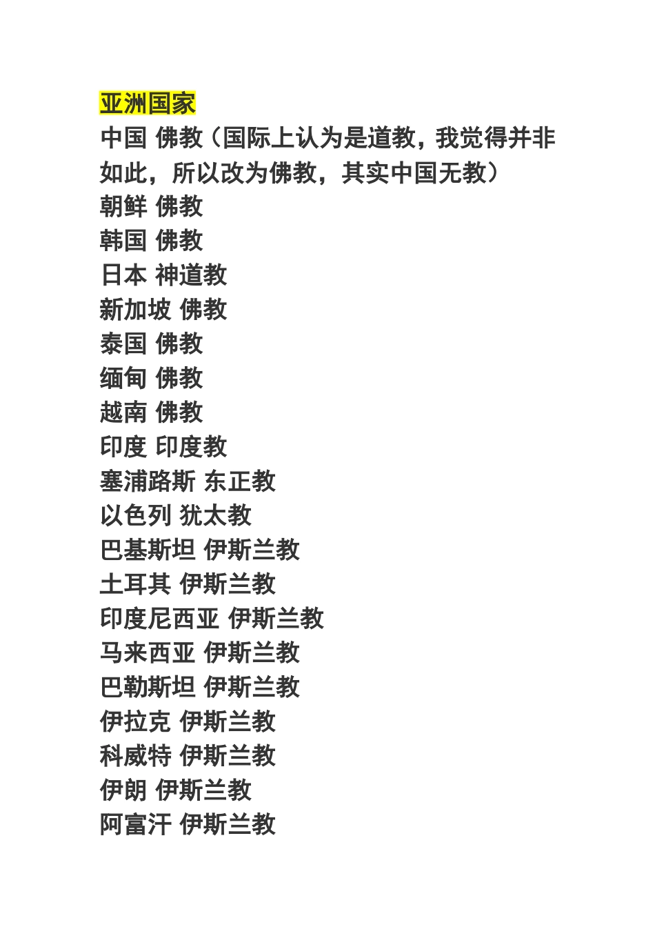 全球主要国家的信仰_第1页