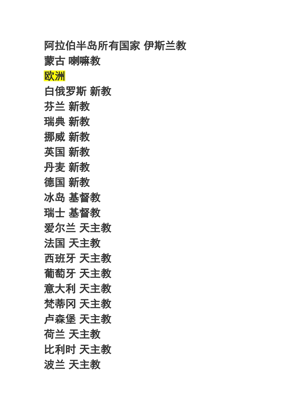 全球主要国家的信仰_第2页