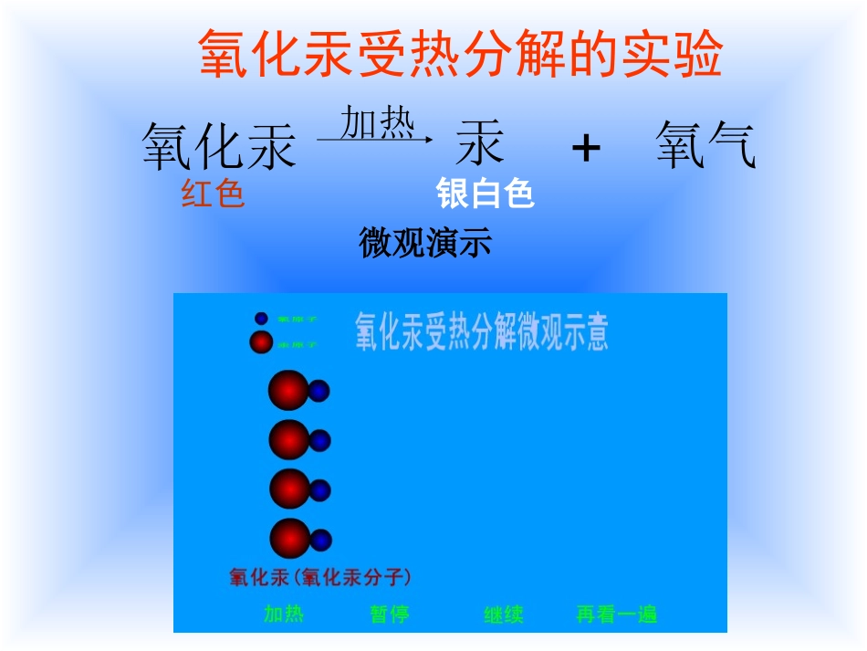 初中化学课件_原子_第3页