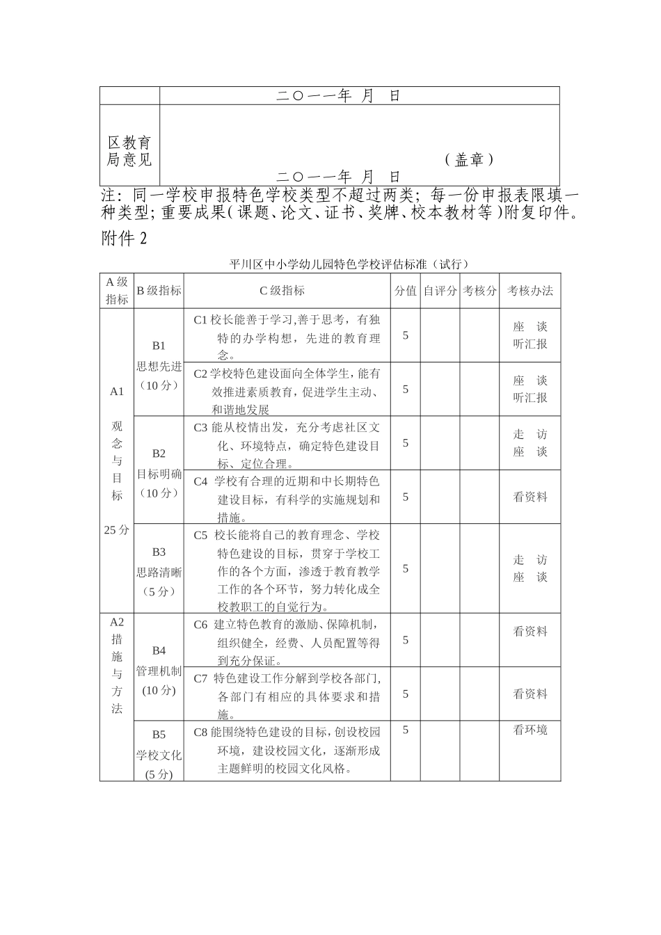 平川区中小学幼儿园特色学校创建申报表_第2页
