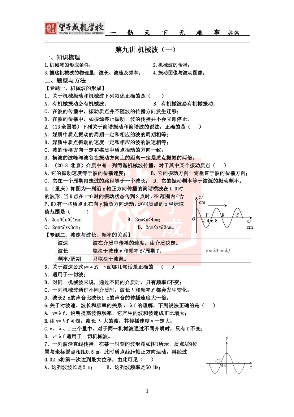 第九讲机械波（一）_第1页