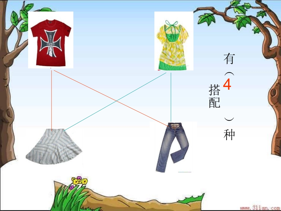 数学广角—搭配_第3页