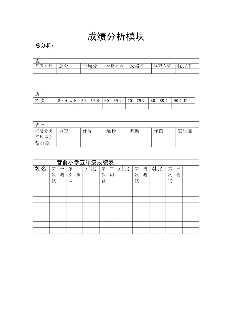 成绩分析模块_第1页