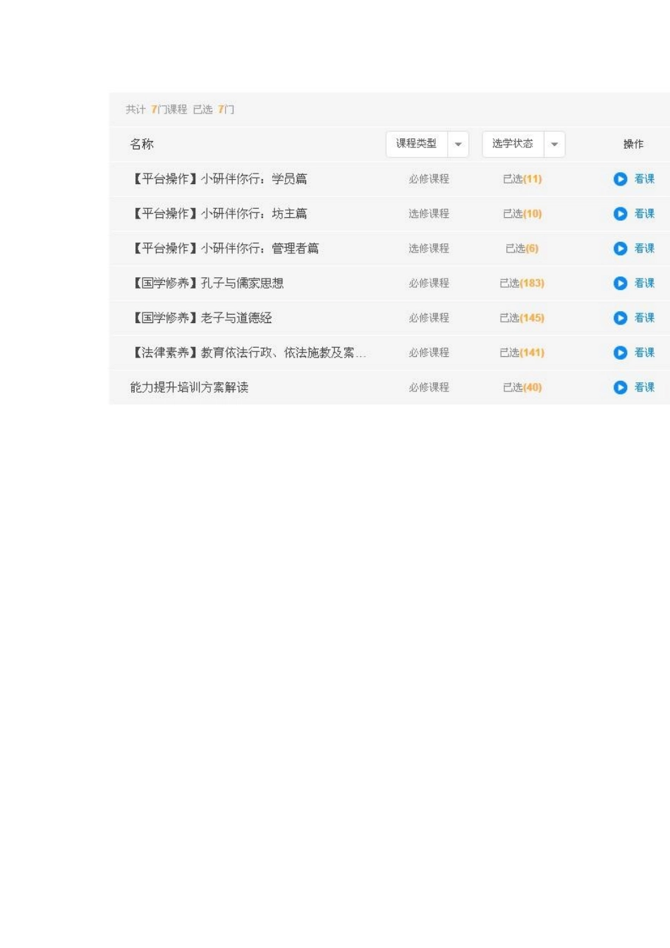 第一阶段培训任务完成了_第3页