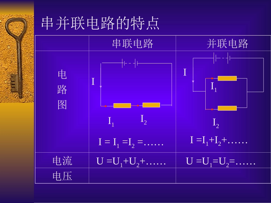 欧姆定律复习课_第2页