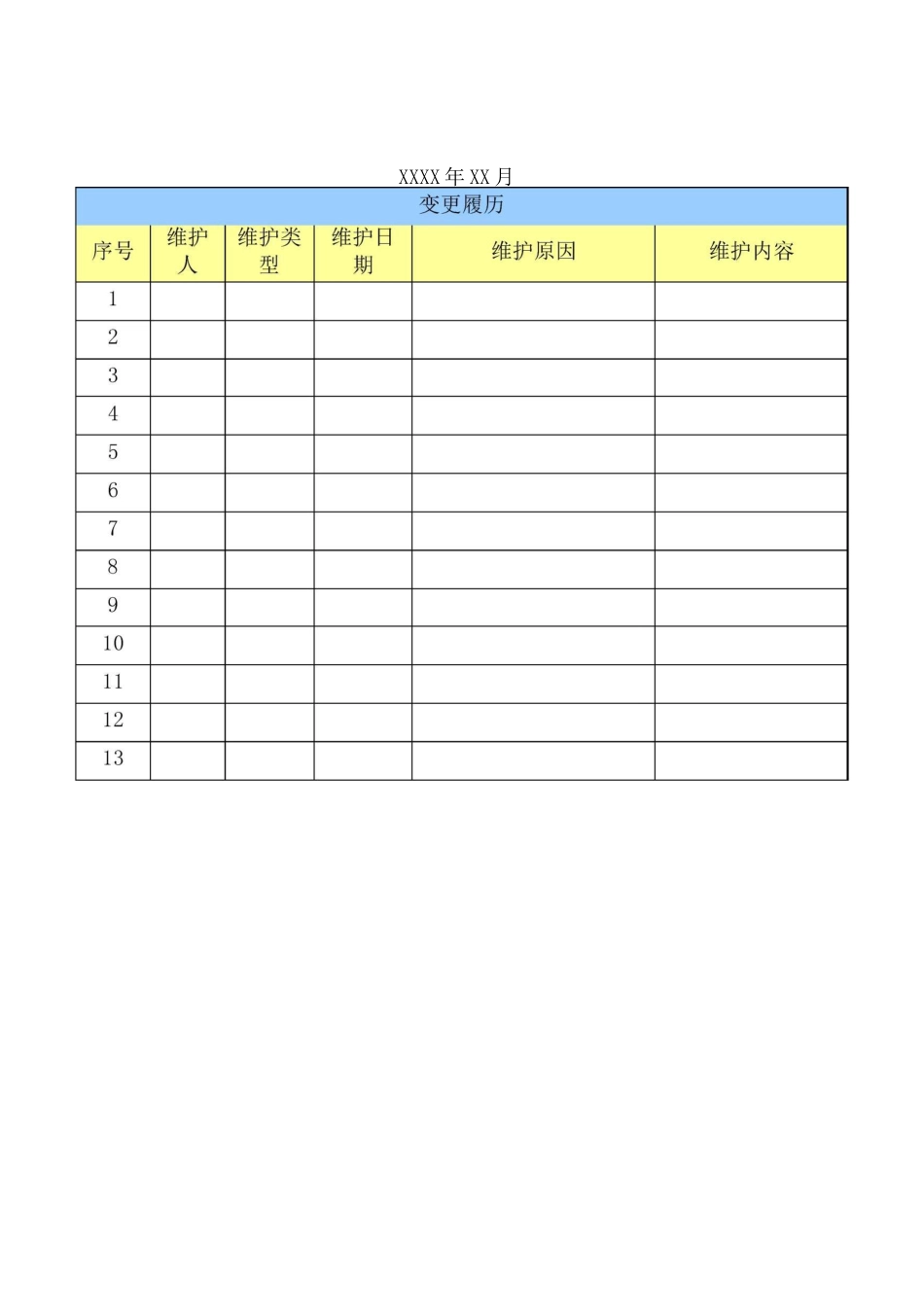 软件测试用例_第3页