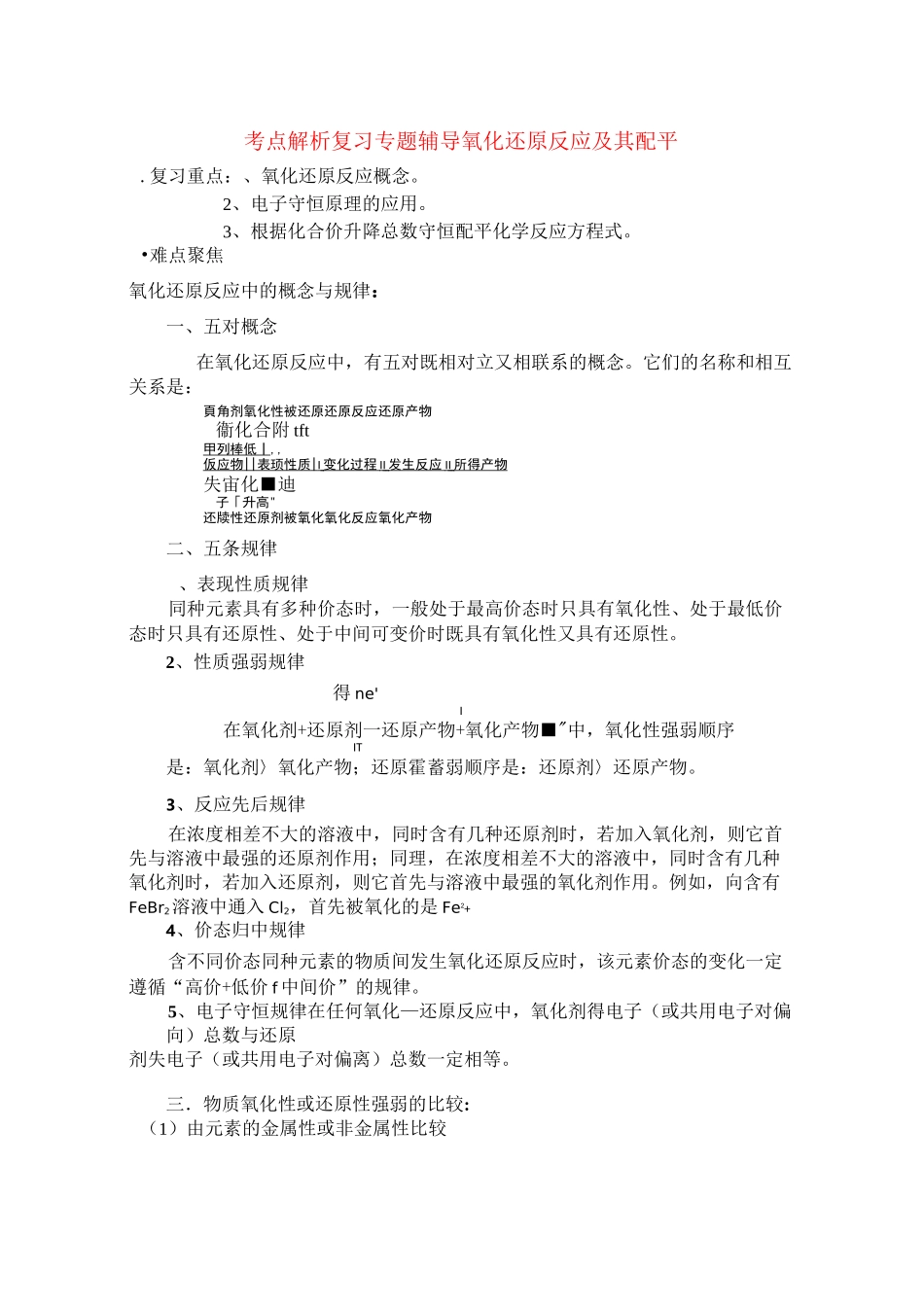 高三化学高考专题复习氧化还原反应_第1页