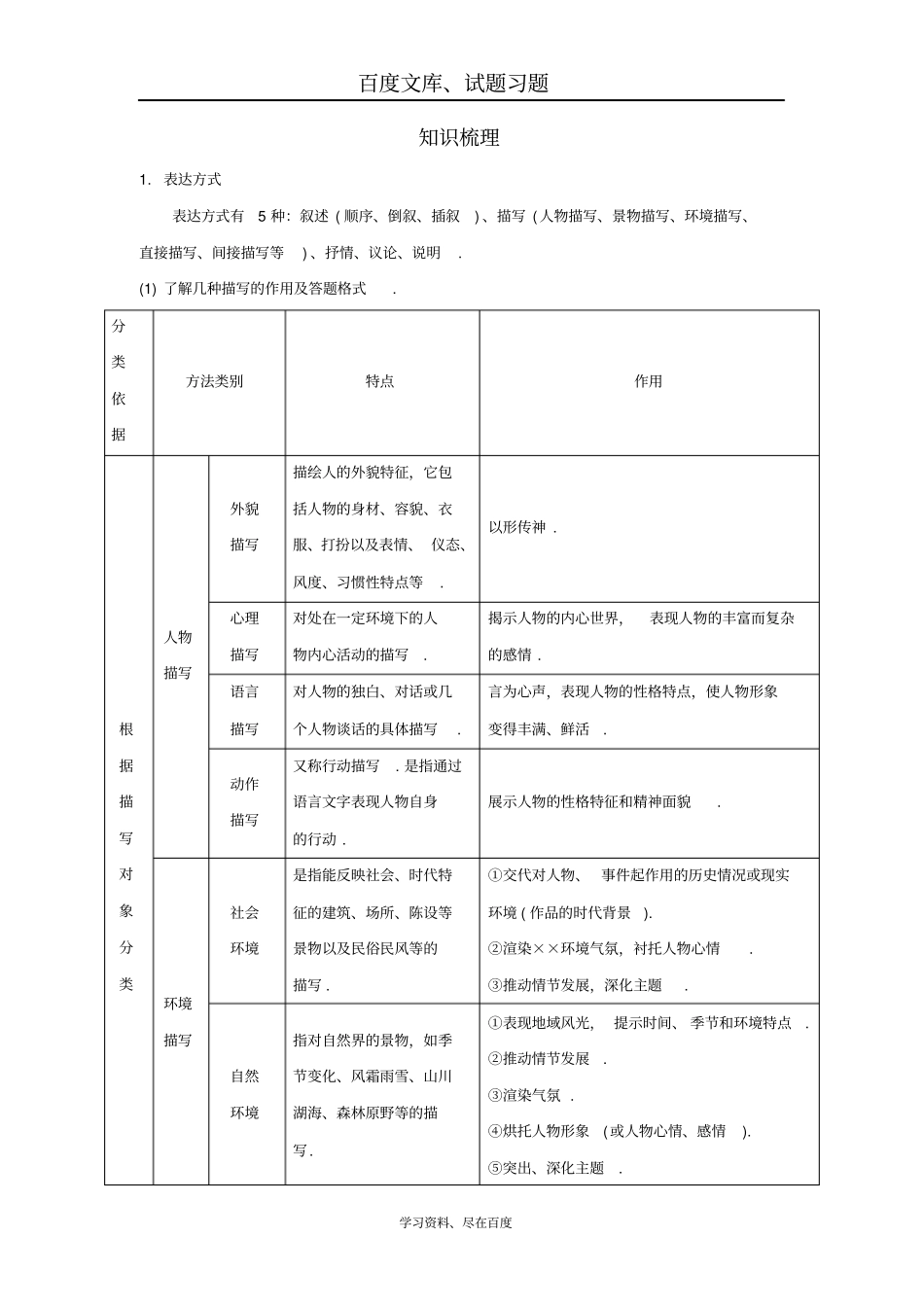 【云南中考面对面】2019届中考语文热点专题攻略素材B_第1页