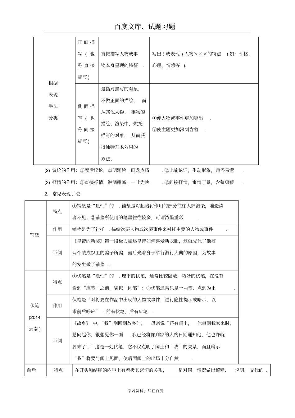 【云南中考面对面】2019届中考语文热点专题攻略素材B_第2页