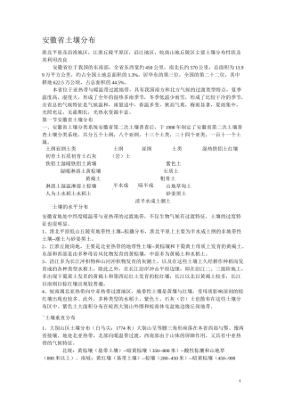安徽省土壤分布